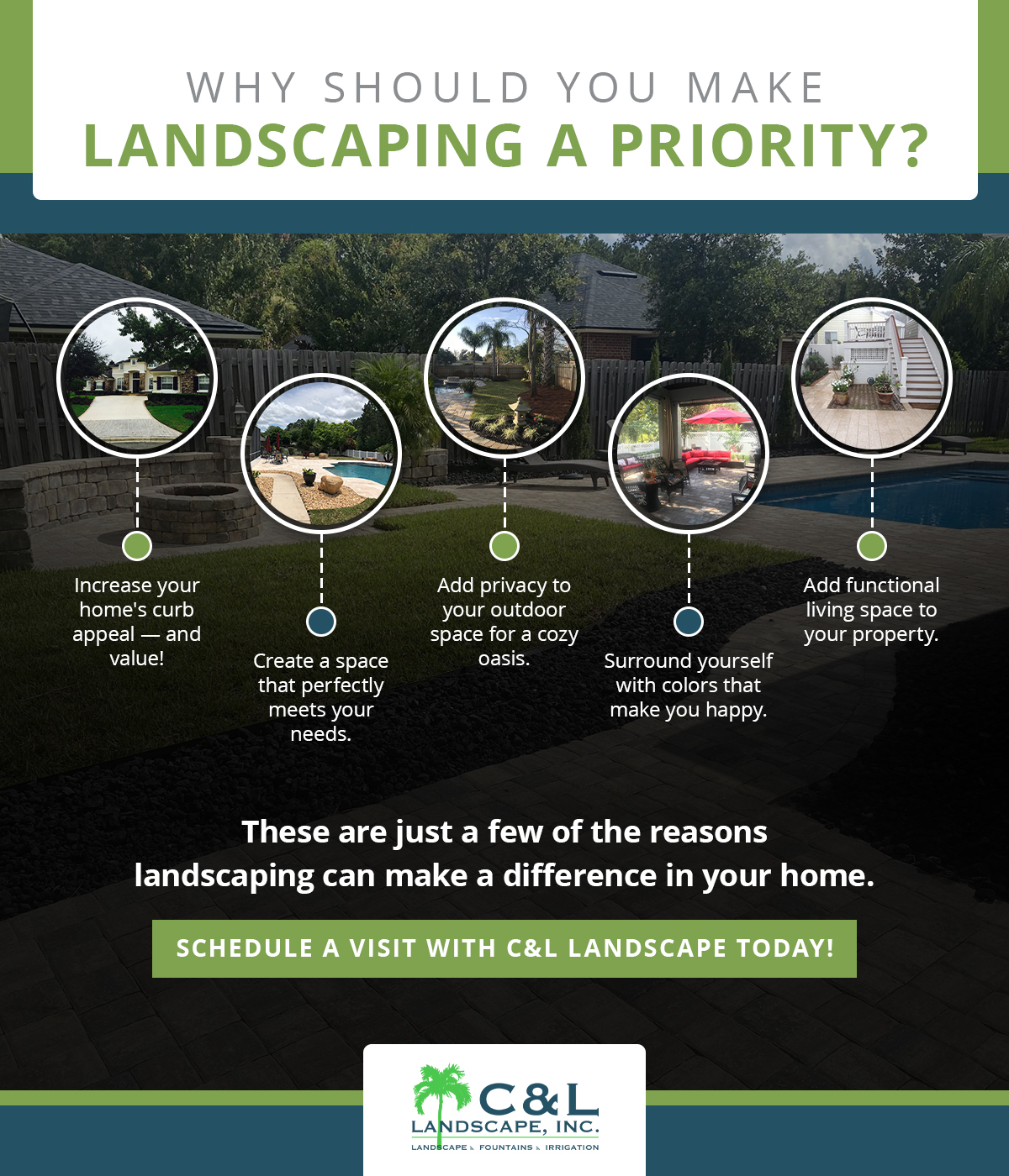 Why-Make-Landscaping-A-Priority-Infographic-609c1afd9ea52